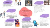 MAPA DE CONTEXTO SOBRE LA DELINCUENCIA