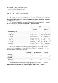 Práctica 2 Análisis de Datos Socio-Políticos