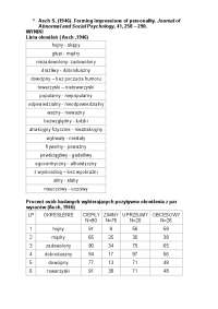 Ash Adjectives in Polish