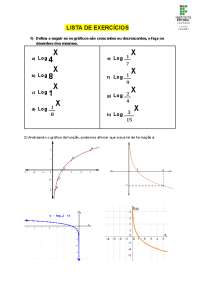 gráfico de funções log