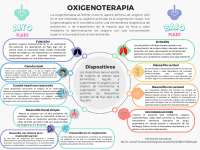 orientar al usuario mecanismos de manejo