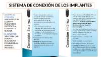 TIPOS DE CONEXION DE IMPLANTES