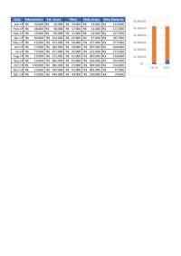 economia para negocios