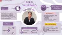 Perfil Académico y Profesional de Triana Mayerly Vasquez Galvez
