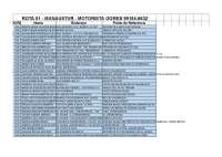 Rota de Motorista da Manaustur