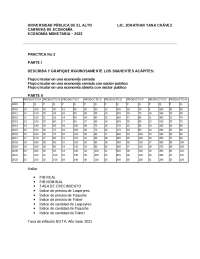 practica 2 economía monetaria
