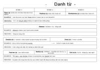 English for students