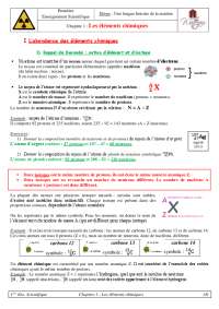 Alors jsp wlh mais vsy