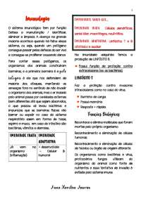 Imunologia Veterinária I de forma resumida e didática.