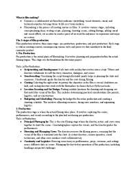 BASICS OF FILM-MAKING