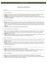 Casos prácticos introducción a la empresa I