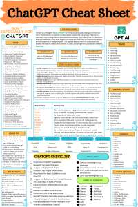 AI-basiertes Marketing-Konsultations-Tool