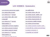 Grammatica Francese: Verbi e Coniugazione