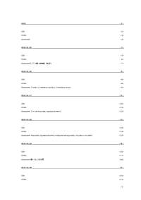 css, html ,javascipt riferimenti
