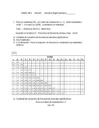Análisis de la Modulación de Frecuencia (FM) en Electrónica