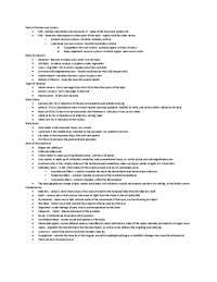 Cheat sheet for science olympiad's ana phys event