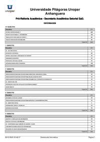 Grade Curricular do Curso de Enfermagem - Universidade Pitágoras Unopar