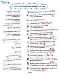 EVR and Respiratory rates