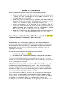 Evolución Constitucional de Honduras