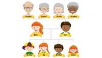 FAMILIA EN FRANCES COMO PRONUNCIAR