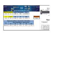 planilha de calculo de torque de parafusos