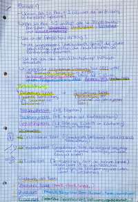 Sozialrecht IU Zusammenfassung (Soziale Arbeit)