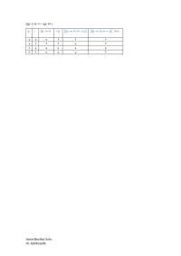 Tabla de Verdad, Unidad 1 actividad 2