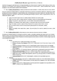 Clasificación de Minerales según Nickel-Strunz (10ª edición)
