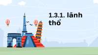 co so hinh thanh dia chinh tri