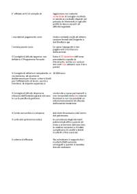 Test su COMPETENZE E RESPONSABILITÀ DELLA FUNZIONE DIRIGENZIALE