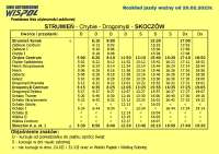 Rozkład jazdy autobusów w powiecie Strumień od 20.02.2023r.
