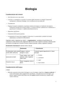 Appunti di biologia per TOLC-PSI