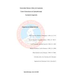 Esquema Diagrama Entidad-Relación Gimnasio