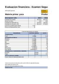 Análisis de la evolución del mercado de la energía renovable en España