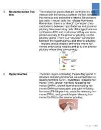 Hypothalamus & Pituitary Gland: Hormones, Disorders, Treatments