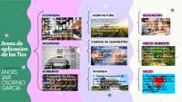 Recursos Económicos: Mejores Prácticas con TICs para una Administración Eficiente y Segura