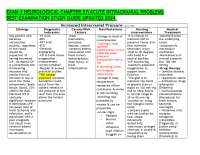 Acute Intracranial Problems: Head Injuries, Strokes, and Disorders - Exam Study Guide