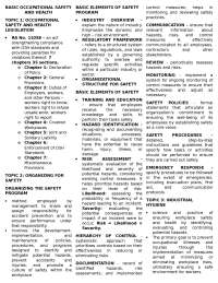 BOSH Reviewer for some topics