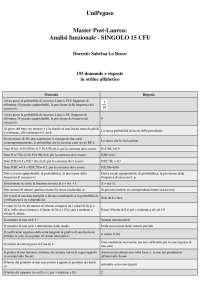 Analisi funzionale - SINGOLO 15 CFU - 193 domande e risposte