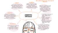 no se, sobre los ambientes virtuales en la optometría