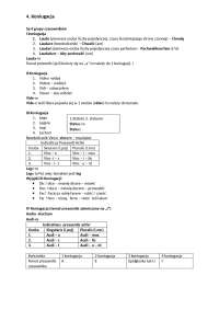 koniugacja w łacinie 1,2,3,4