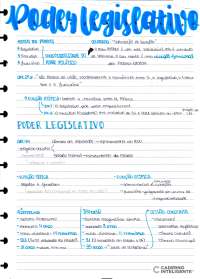 Tudo sobre o Poder Legislativo