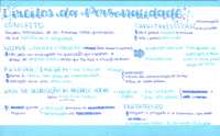 Direitos da Personalidade