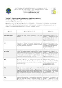 História da Conservação da Biodiversidade no Brasil