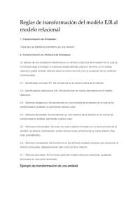 Transformación del modelo E/R al modelo relacional