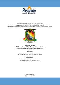 Mapa Mental: Principios Generales del Derecho