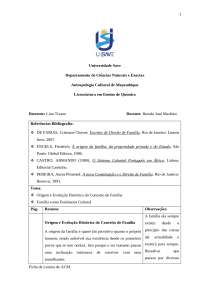 História e Evolução da Família: Origem, Família Romana e Direito Canônico - Prof. Dinis