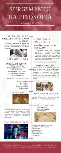 Filosofia jurídica - direito