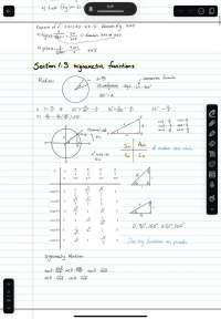calucus 1000 course note