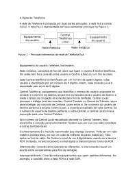 Rede Metálica de Telefonia Fixa - Prof. Nhampinga